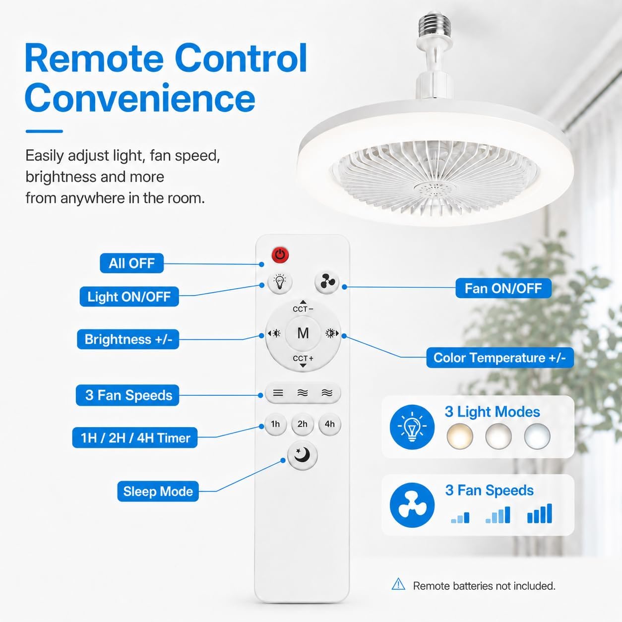 Light Socket Fans with Lights and Remote - LED Socket Fan Light, Quiet Ceiling Fan for Kitchen Bathroom Store Room Garage (White)