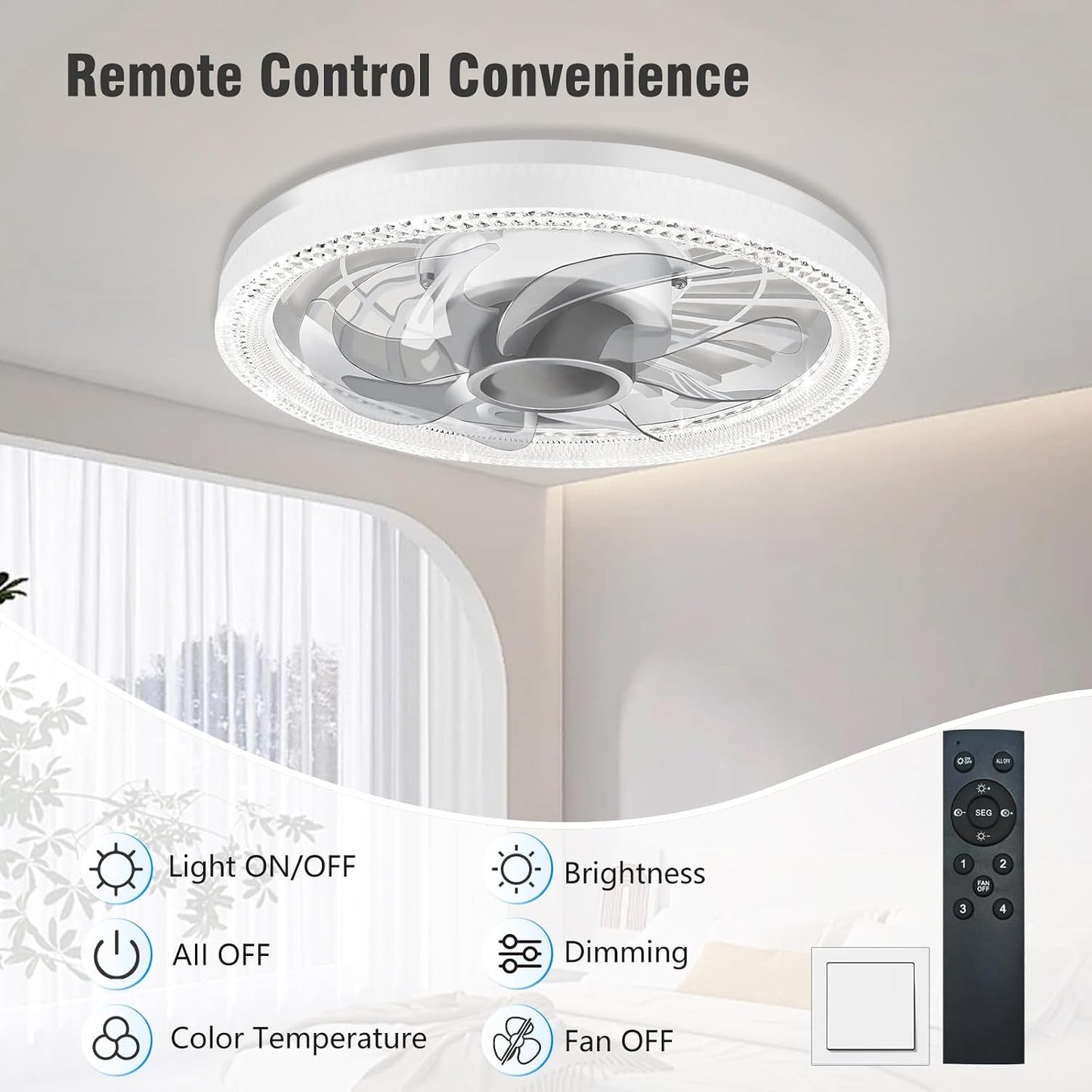 Deyagoo Ceiling Fan Light,12-inch Socket Fan Light with Remote Control | 3 Colors,4-Speed Wind level,Dimmable, LED Light, Easy to Install