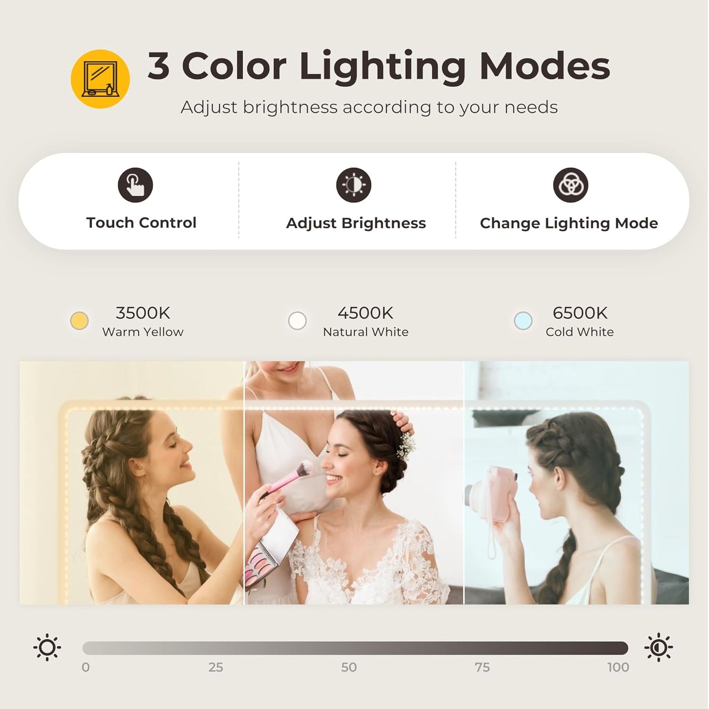 White LED Makeup Vanit