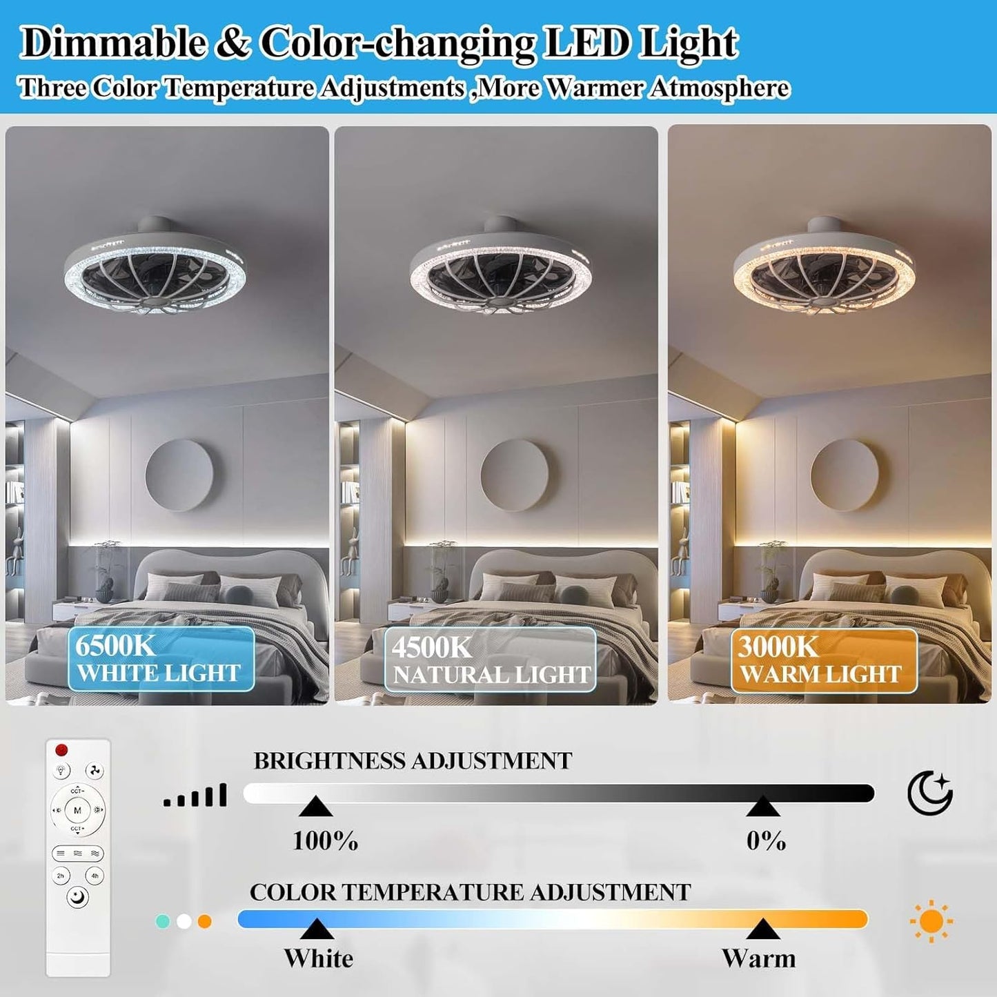 13" E26 Socket Fan Light