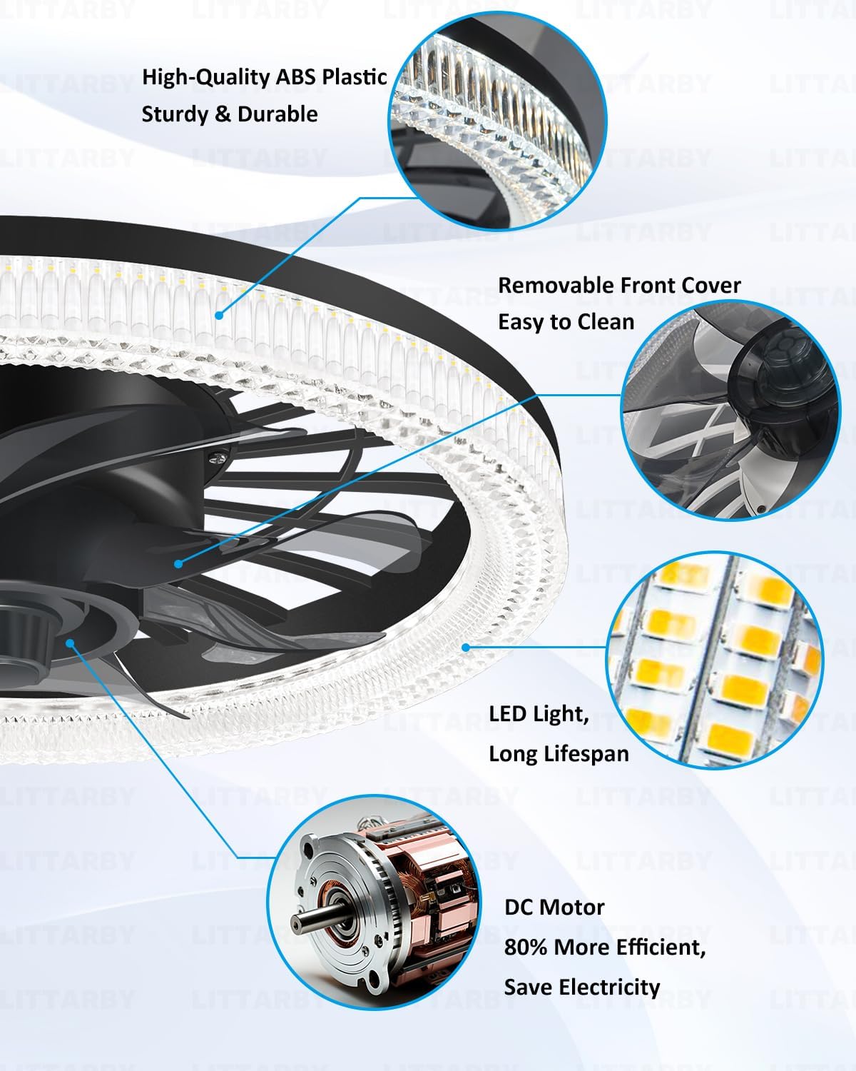 Dimmable Socket Fan Light