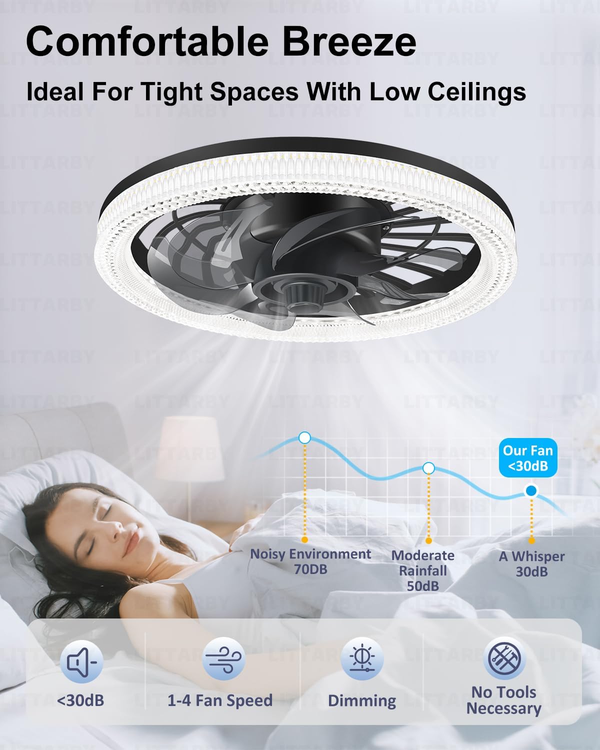 Dimmable Socket Fan Light