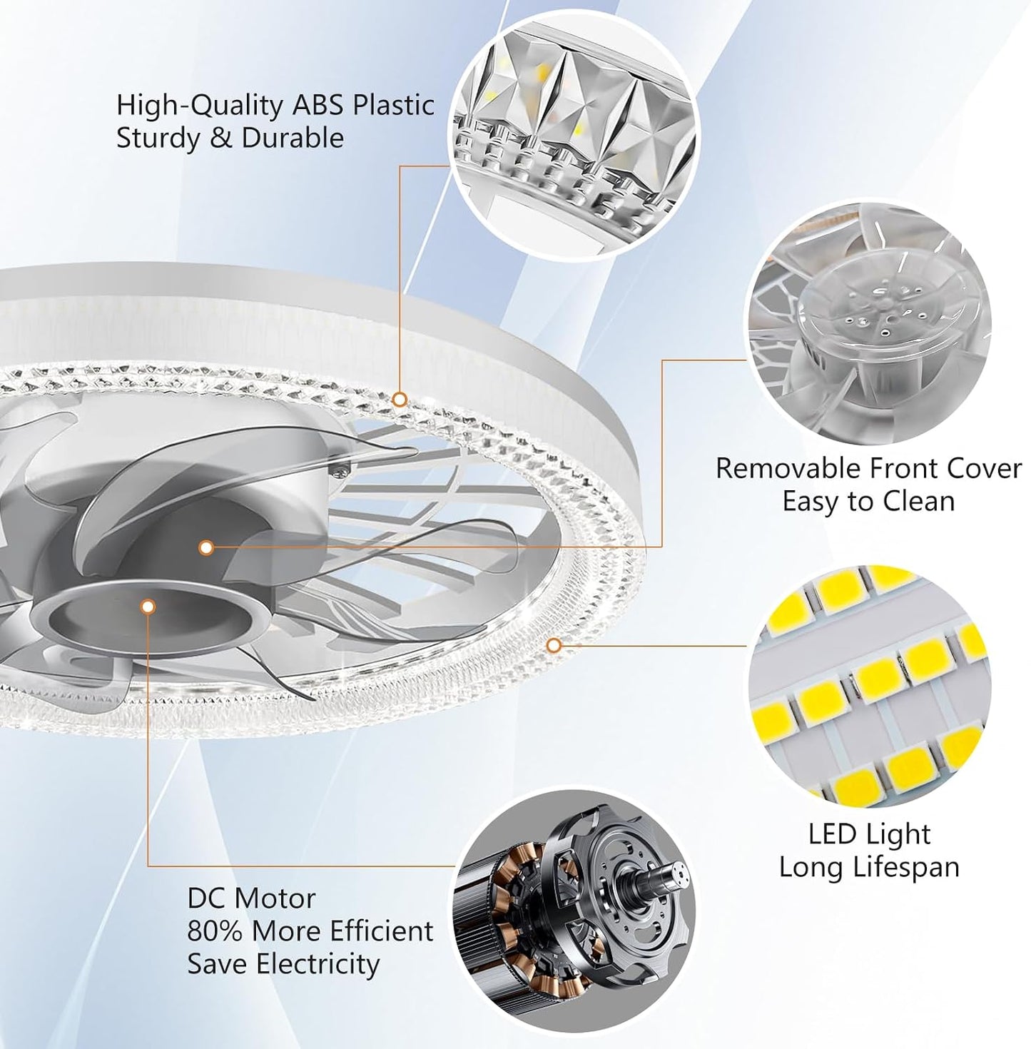 Deyagoo Ceiling Fan Light,12-inch Socket Fan Light with Remote Control | 3 Colors,4-Speed Wind level,Dimmable, LED Light, Easy to Install