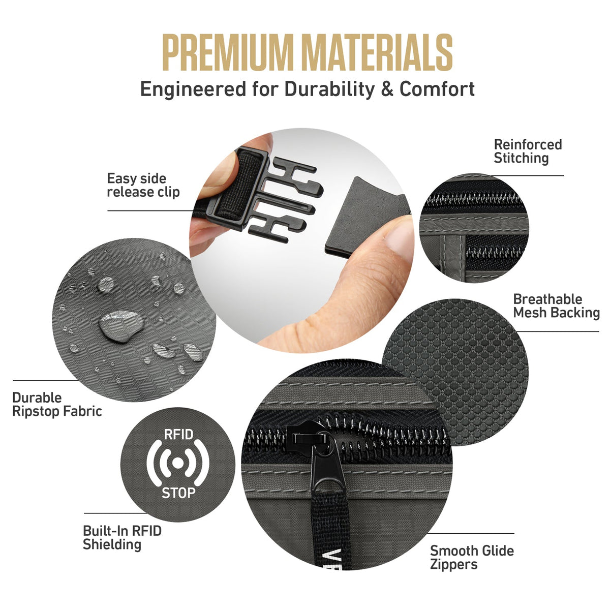 RFID Safe Money Belt